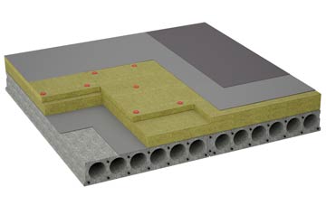 considerations of Hole Street flat roofing insulation